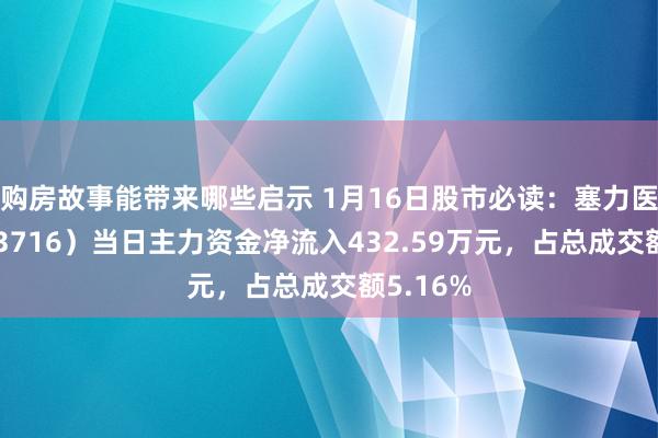 购房故事能带来哪些启示 1月16日股市必读：塞力医疗（603716）当日主力资金净流入432.59万元，占总成交额5.16%