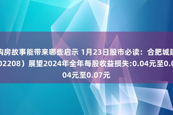 购房故事能带来哪些启示 1月23日股市必读：合肥城建（002208）展望2024年全年每股收益损失:0.04元至0.07元